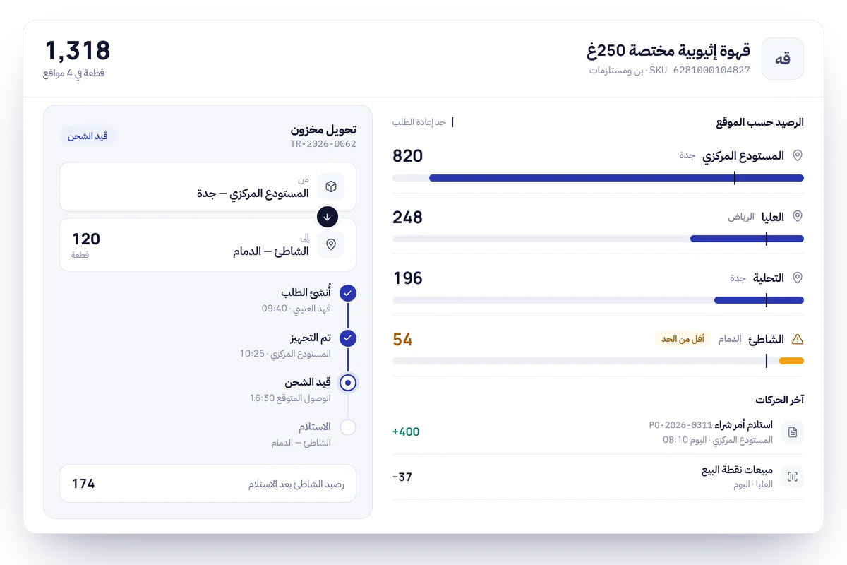 رصيد منتج في أربعة مواقع مع تحويل مخزون قيد الشحن